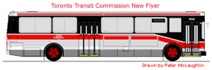 Toronto Transit Commission New Flyers